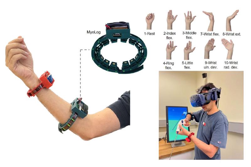 Extracted Petri net from EMG and motion data