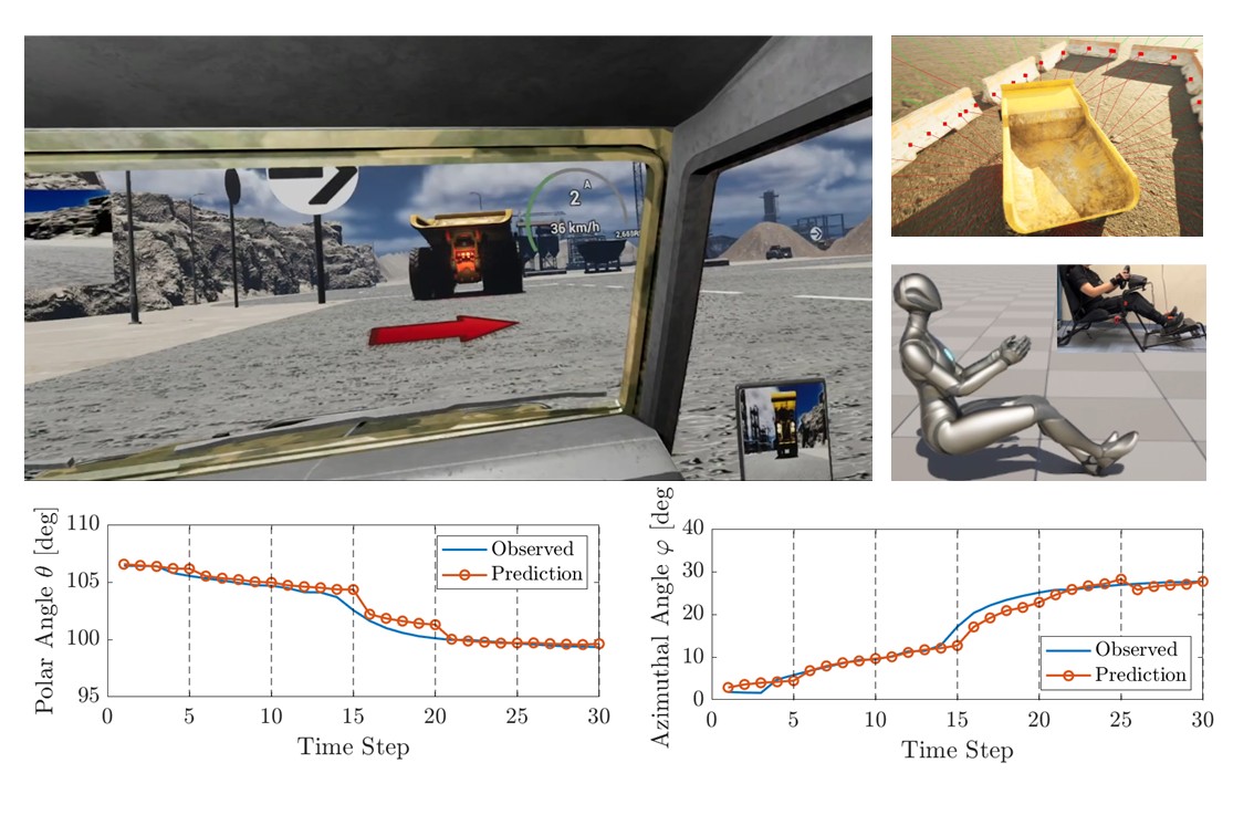 Data-driven Modelling for Human–Robot Interaction in the Mining and ...