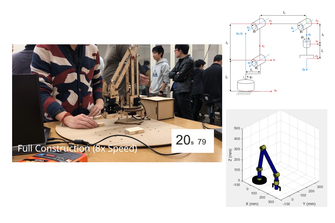 Mechatronics & Robotics Engineering Teaching & Mentorship · Tianshi's ...